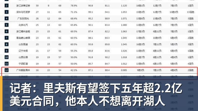 齐达内点兵!法国公布23人名单:5大新人+11将被弃 26岁法甲金靴圆梦 - 开运体育-开运体育(中国)